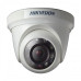 Hikvision DS-2CE56D0T-IRPF 2 MP Indoor Fixed Turret Dome Camera